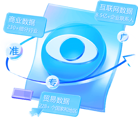 外贸通SaaS平台,DDpay钱包外贸通,DDpay钱包海关数据