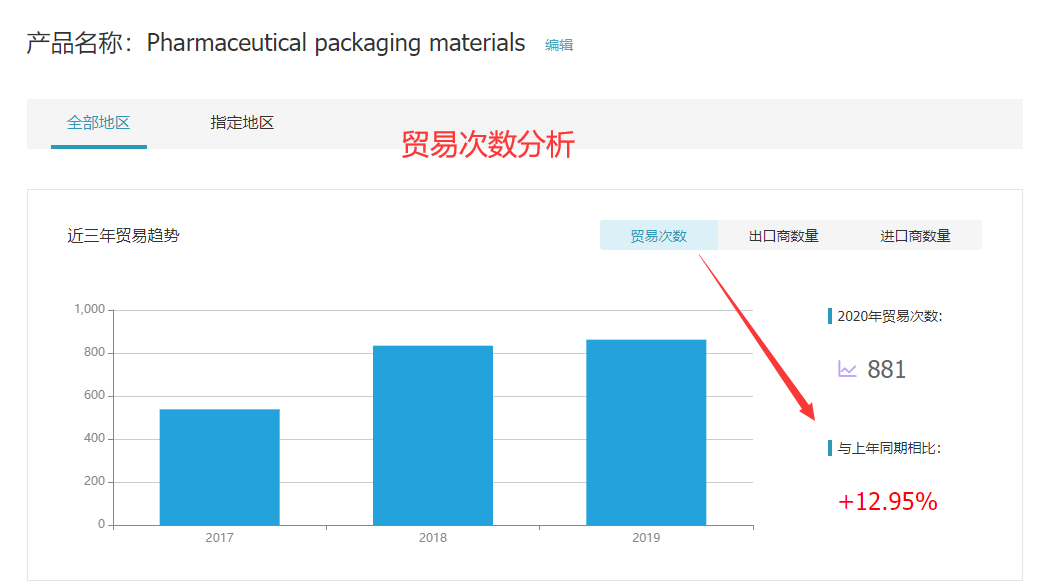 DDpay钱包,DDpay钱包外贸通,DDpay钱包数据