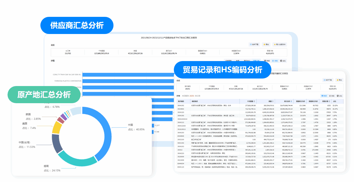 市场分析,DDpay钱包市场分析,市场分析功能
