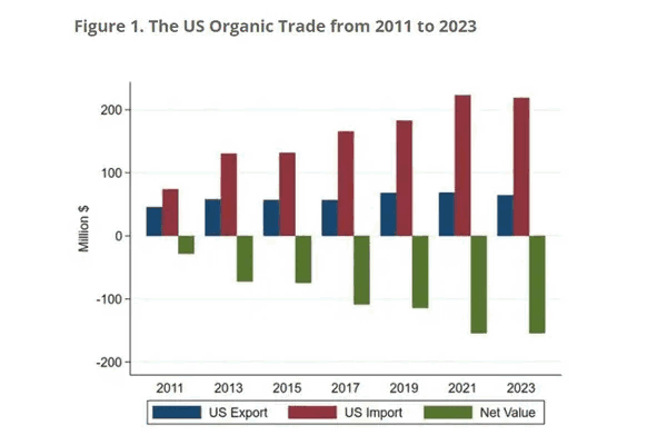 免费海关数据,海关数据,美国海关数据 免费海关数据,海关数据,美国海关数据