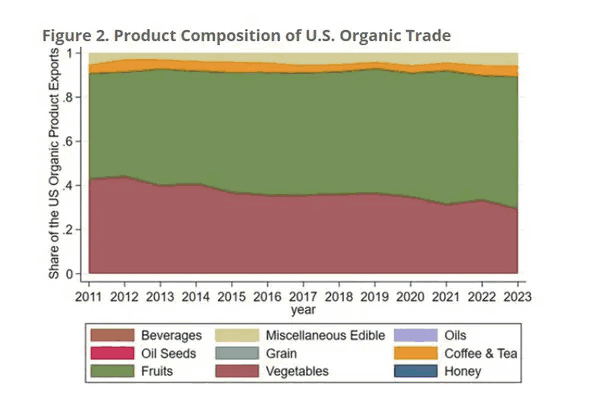 免费海关数据,海关数据,美国海关数据 免费海关数据,海关数据,美国海关数据