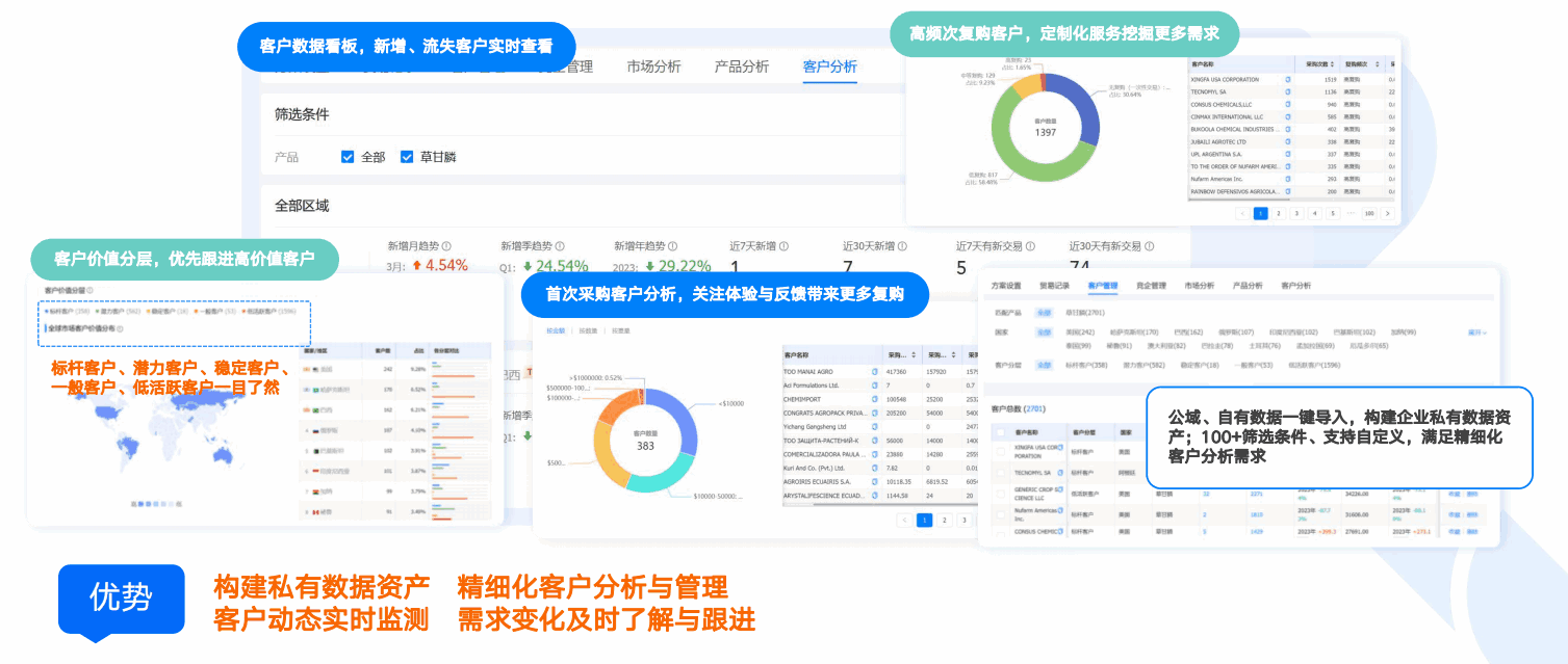 商情洞察,DDpay钱包,DDpay钱包商情洞察