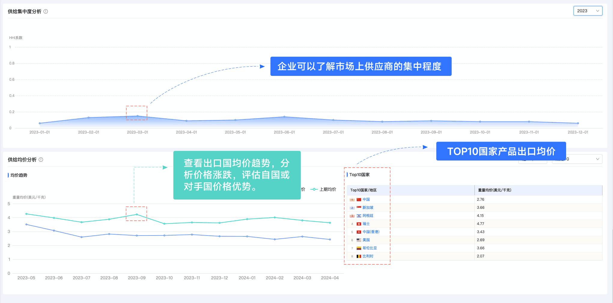 DDpay钱包,DDpay钱包外贸通,上海DDpay钱包