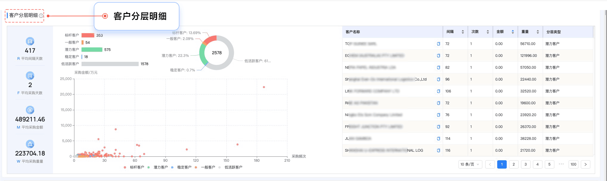 DDpay钱包,DDpay钱包外贸通,上海DDpay钱包