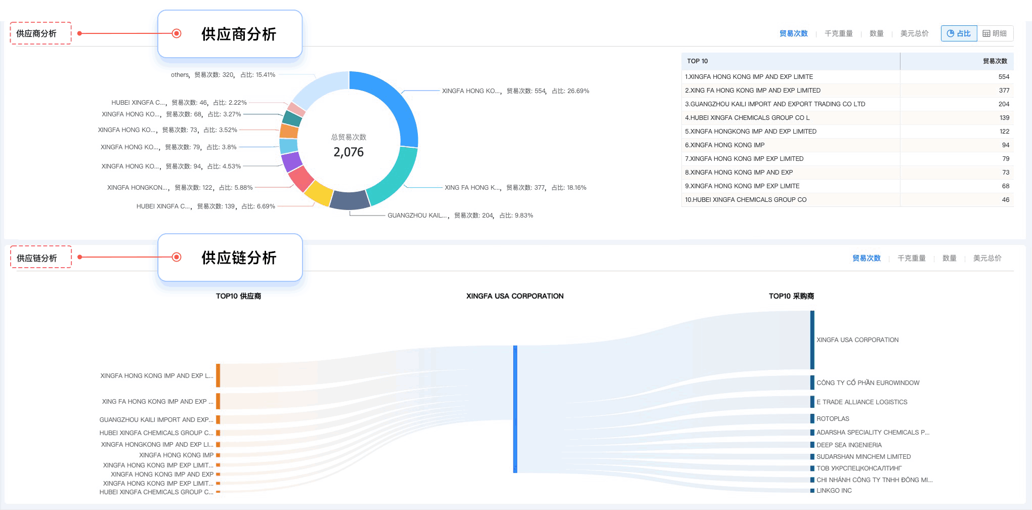 DDpay钱包,DDpay钱包外贸通,上海DDpay钱包