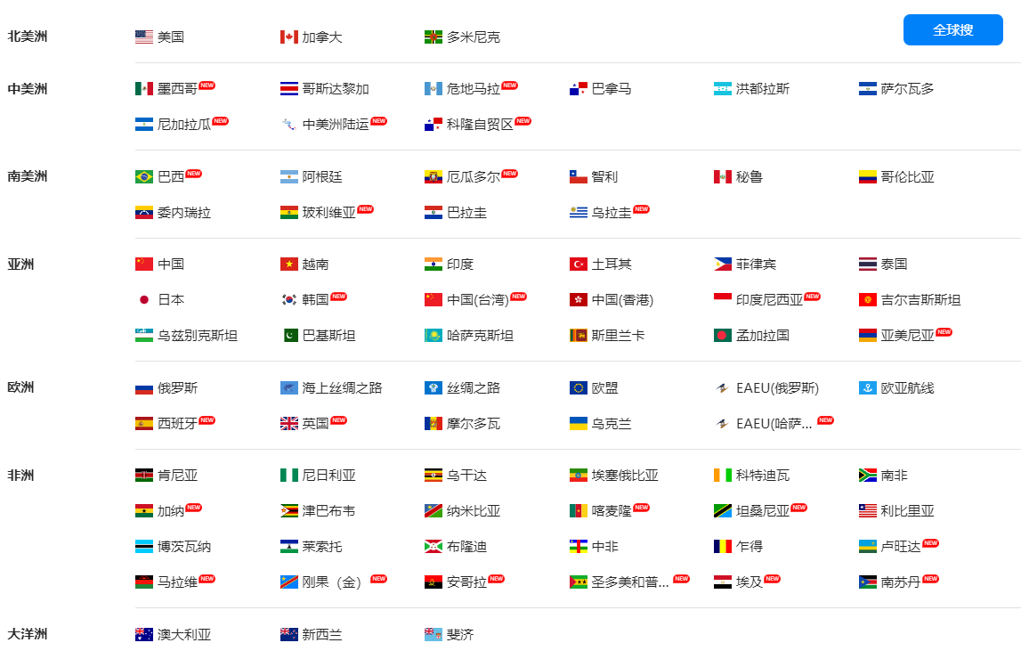 海关数据,DDpay钱包海关数据,使用海关数据