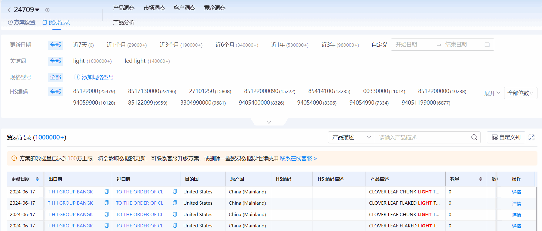 海关进出口数据,进出口数据,DDpay钱包海关进出口数据