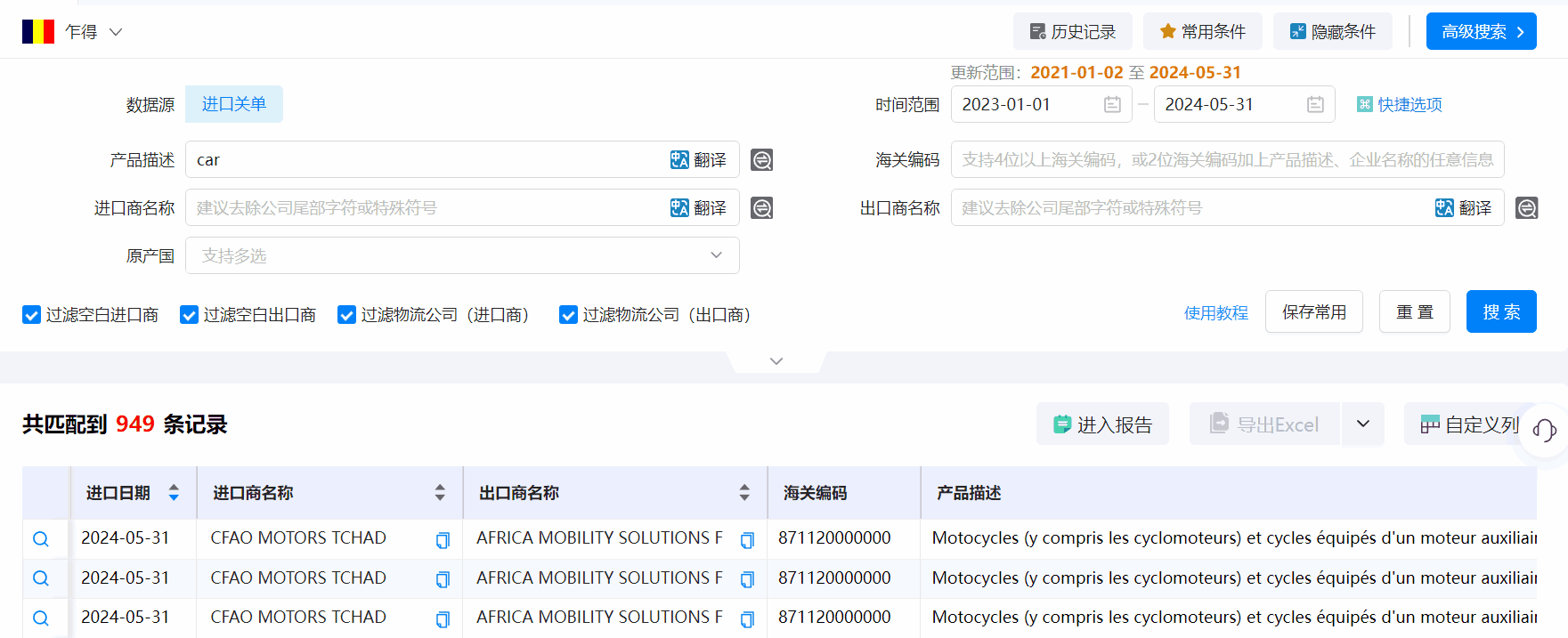 乍得海关数据,海关数据,DDpay钱包海关数据