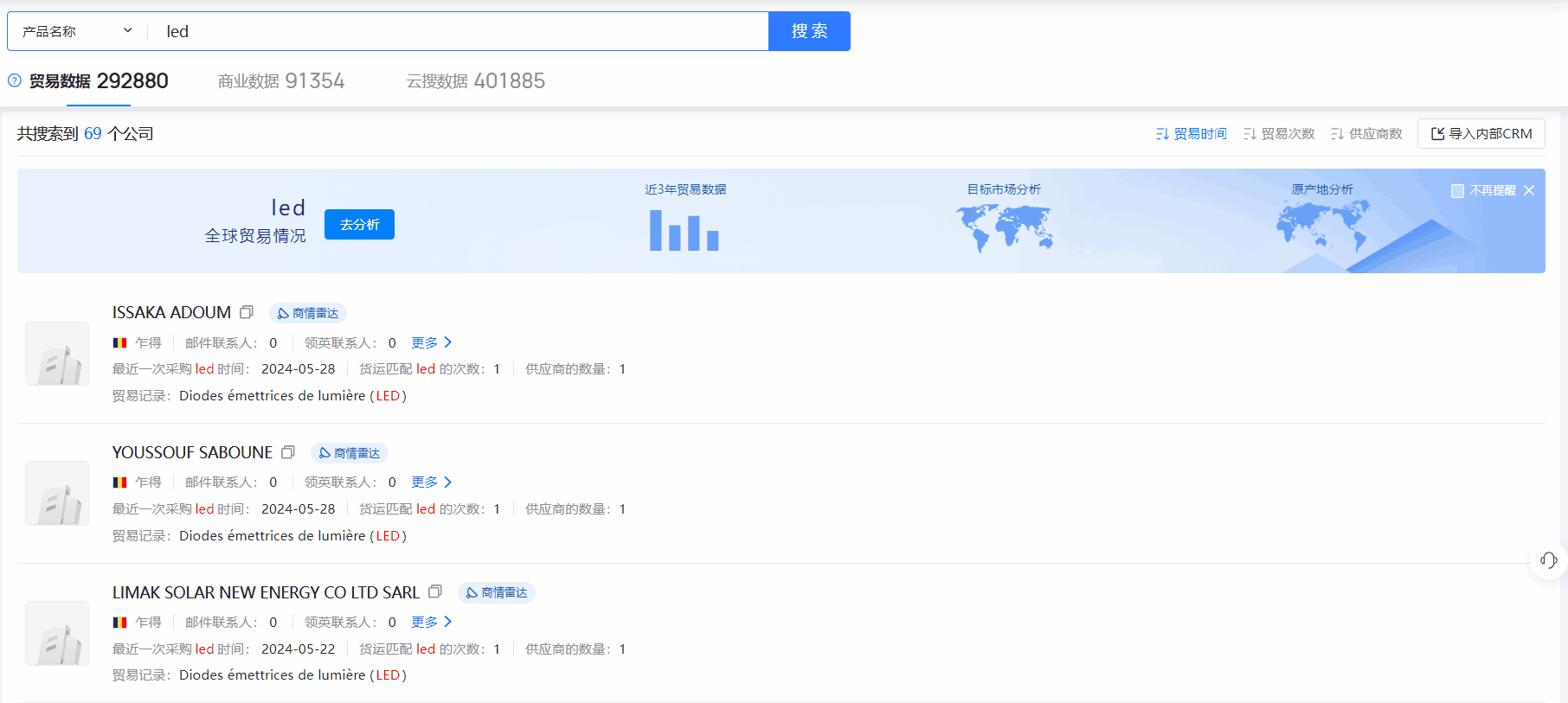 乍得海关数据,海关数据,DDpay钱包海关数据