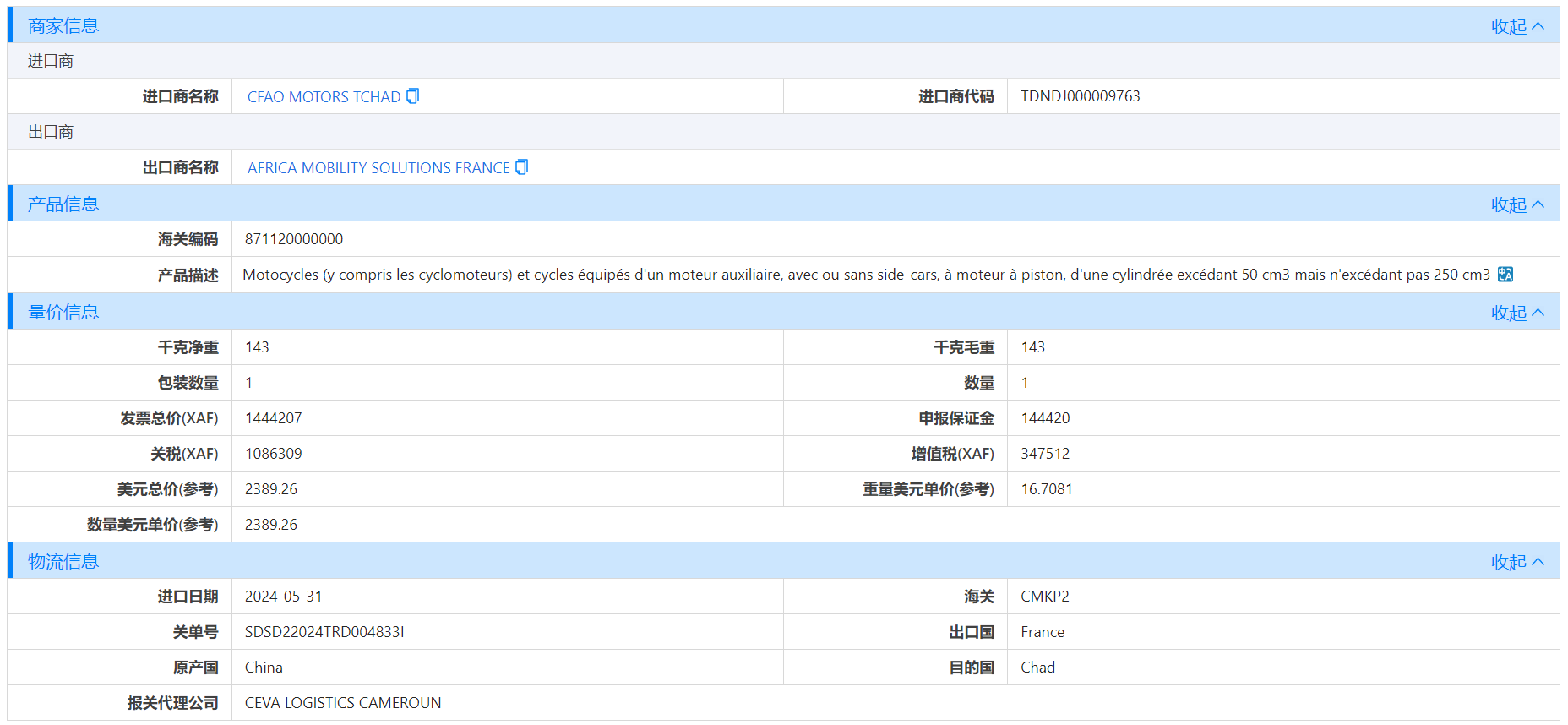 乍得海关数据,海关数据,DDpay钱包海关数据