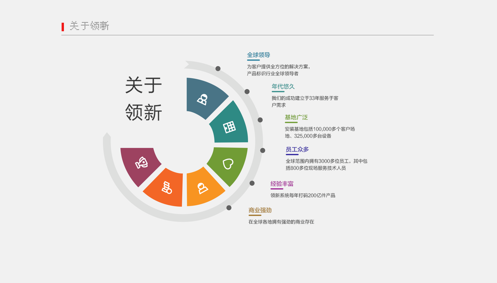 瓦力棋牌(中国)SL3激光机网页---切图_06.gif