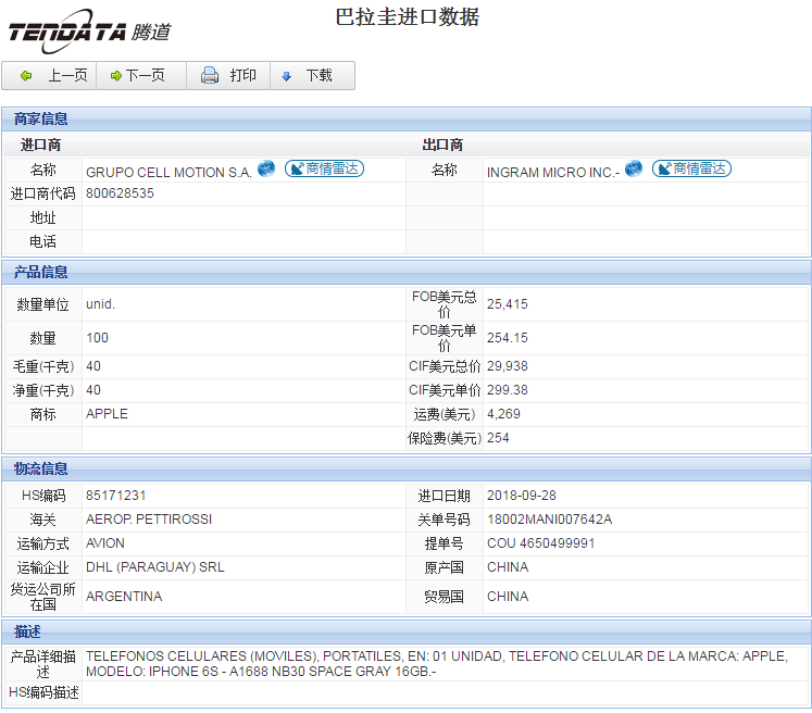 海关数据,进出口数据,进口数据,DDpay钱包,贸易,巴拉圭