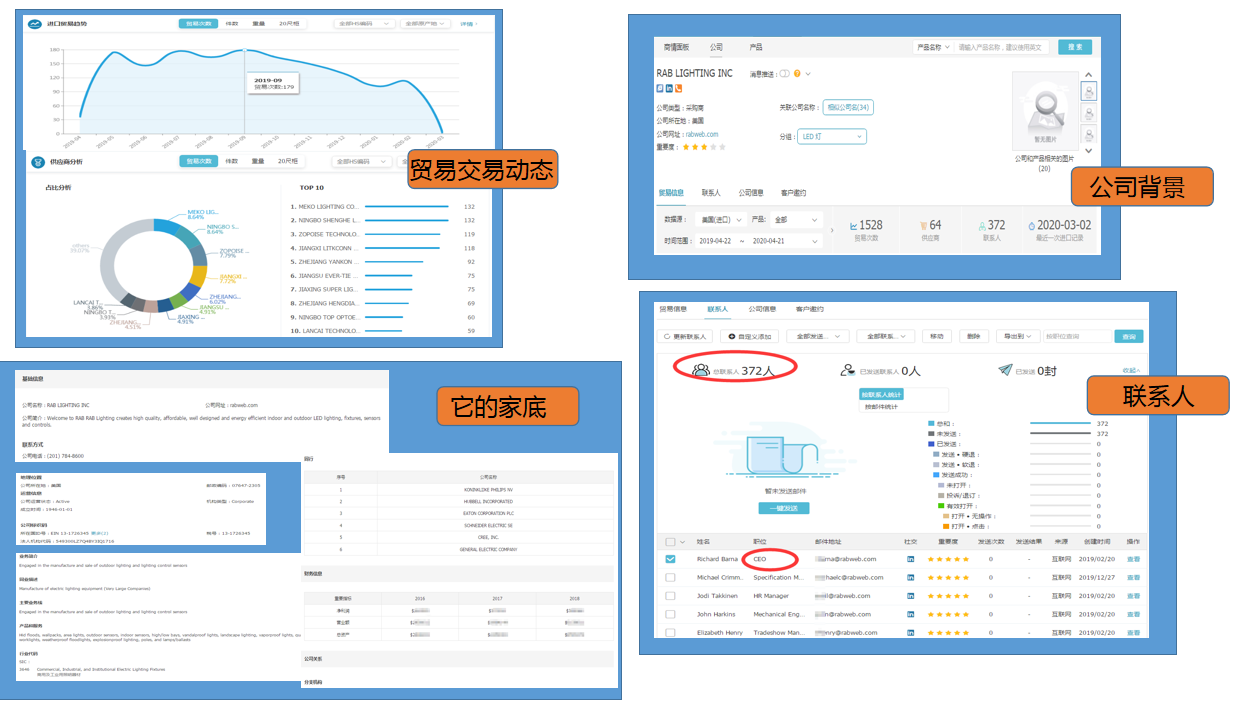 DDpay钱包数据有用吗,DDpay钱包数据,DDpay钱包