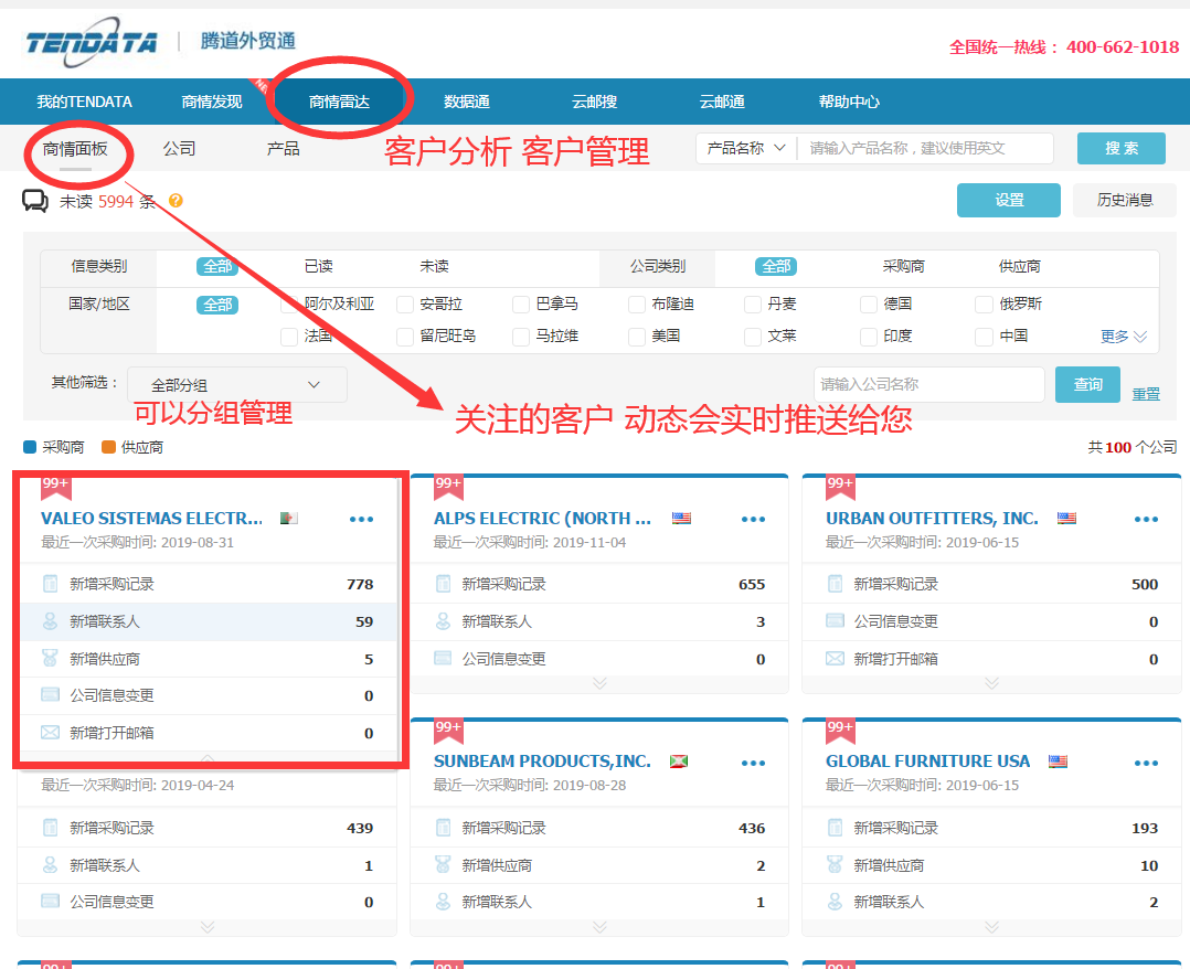 上海DDpay钱包,DDpay钱包数据有用吗,DDpay钱包海关数据