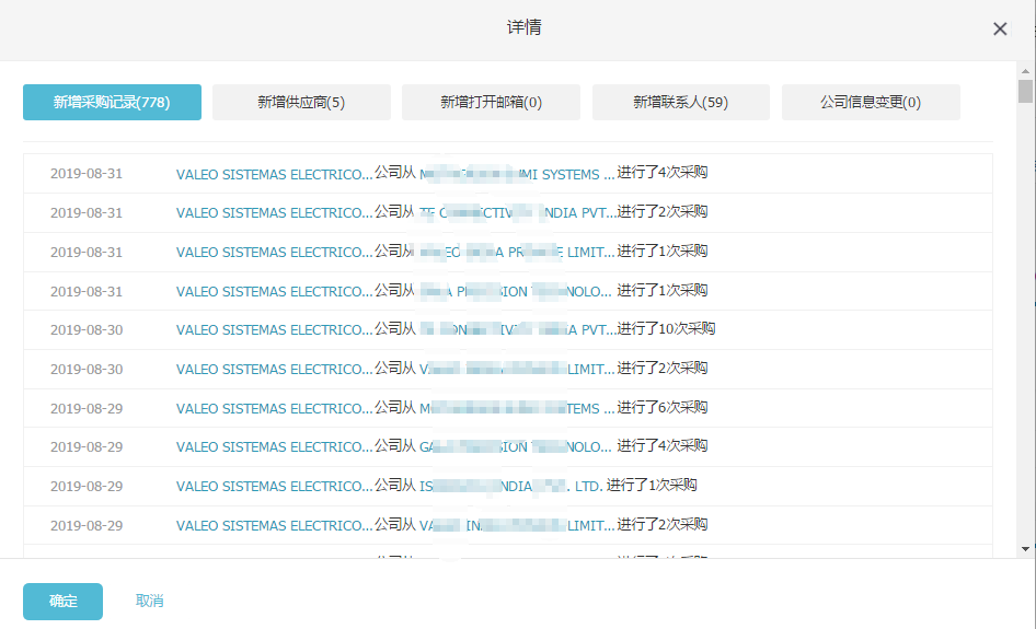 上海DDpay钱包,DDpay钱包数据有用吗,DDpay钱包海关数据